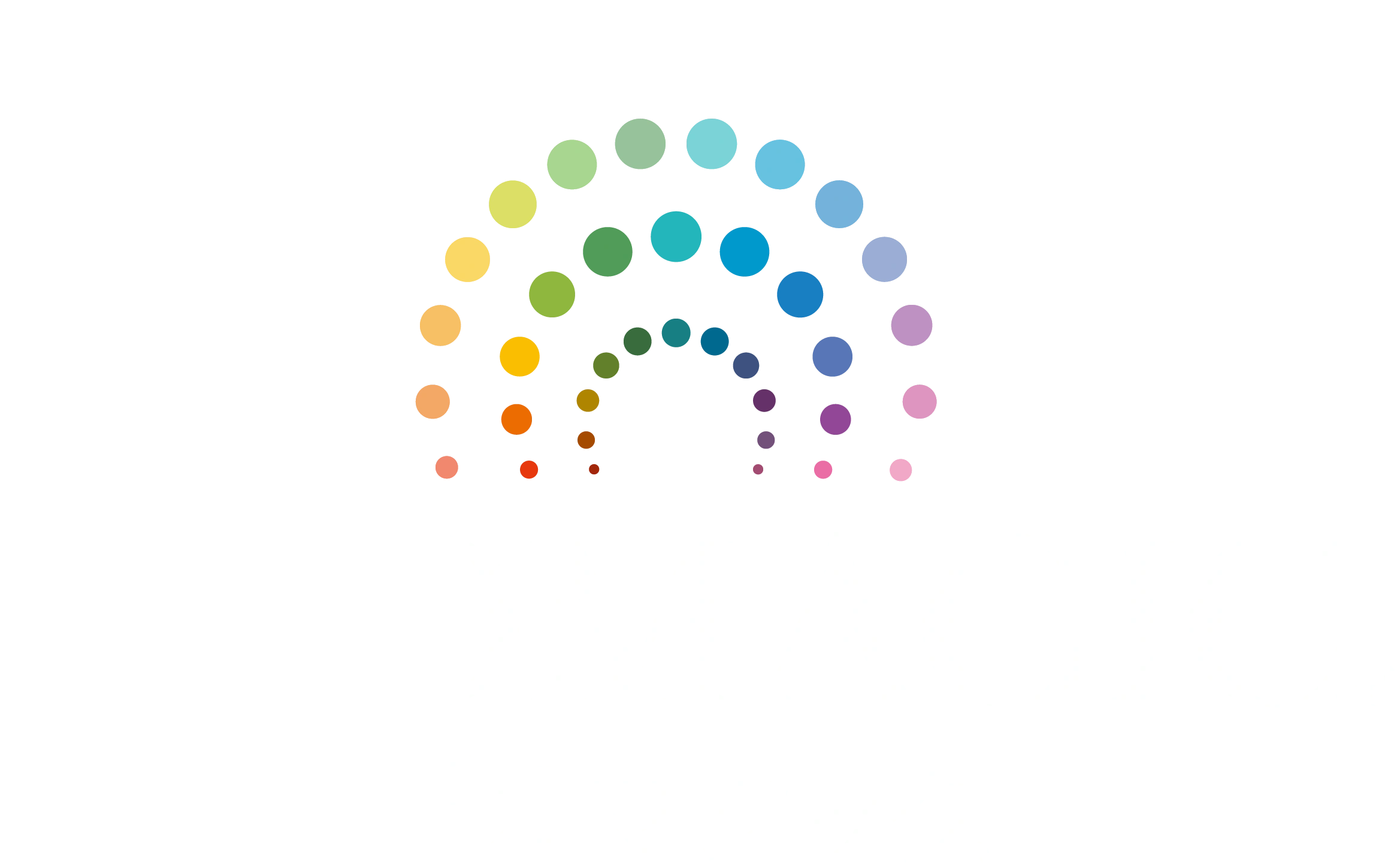 香りのチカラでできること