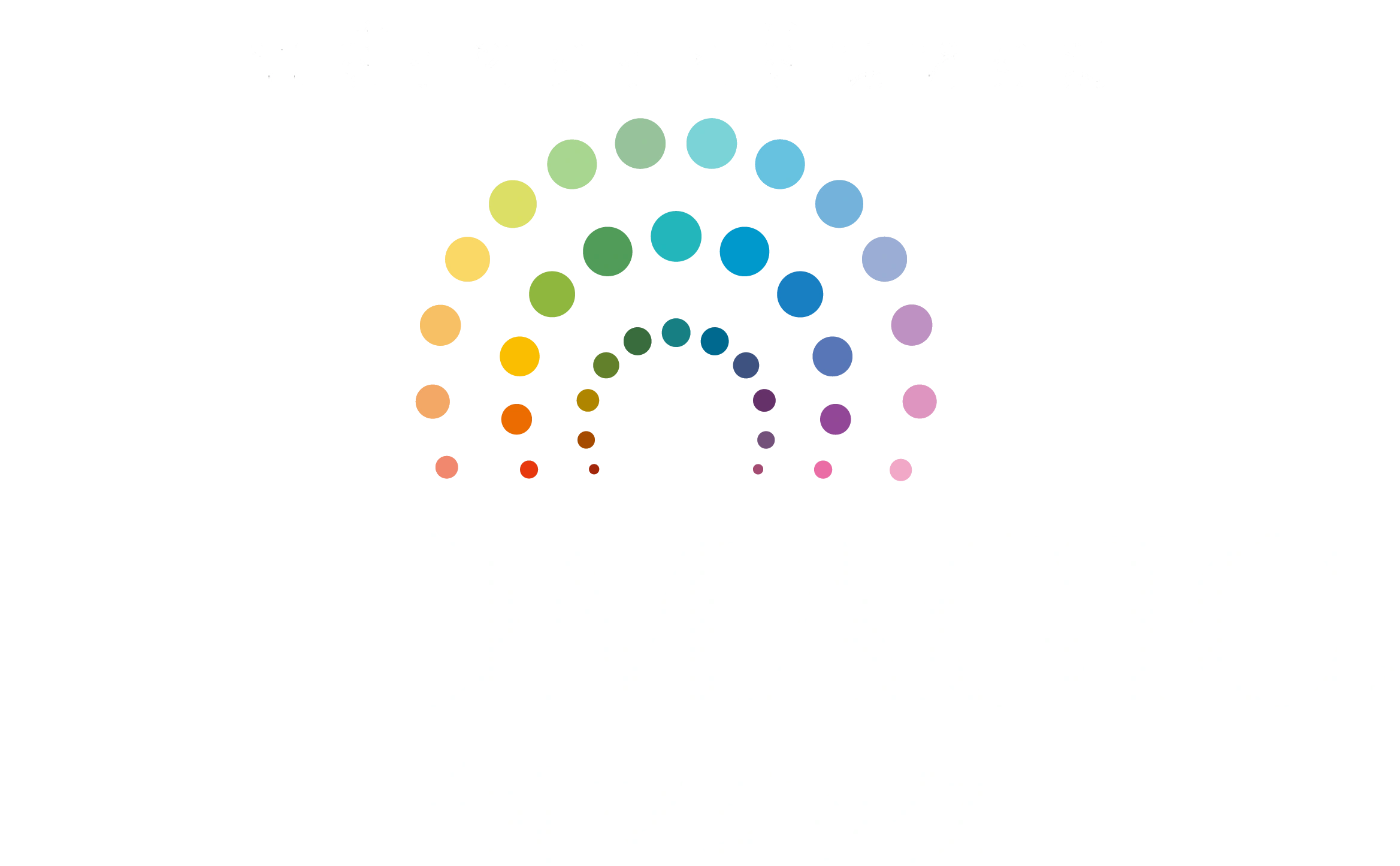 พลังของกลิ่นหอม