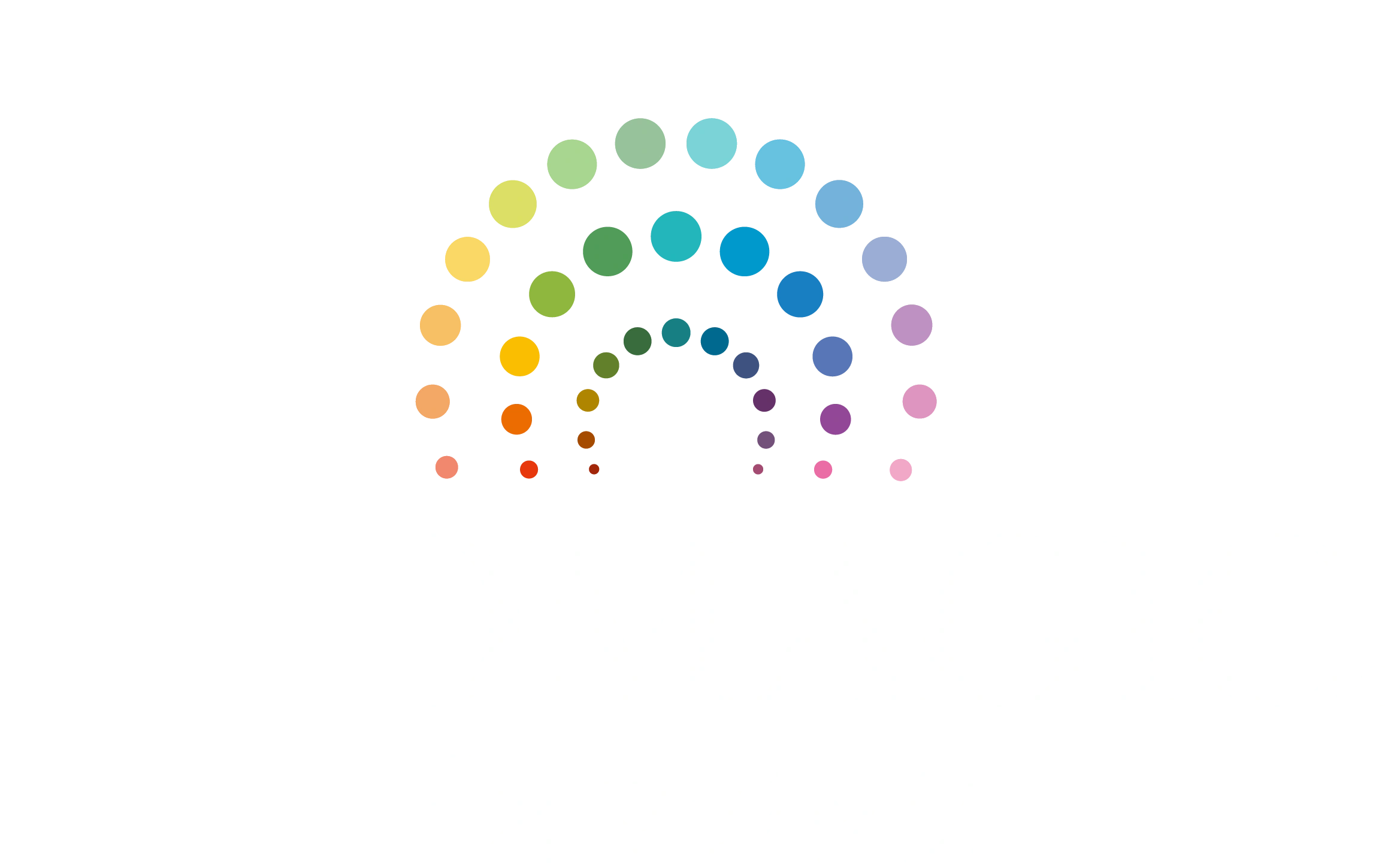 Sức mạnh của hương thơm